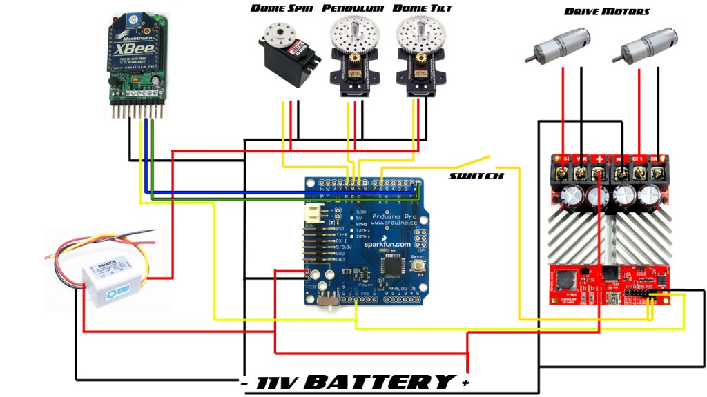 BB8DriveDiagram